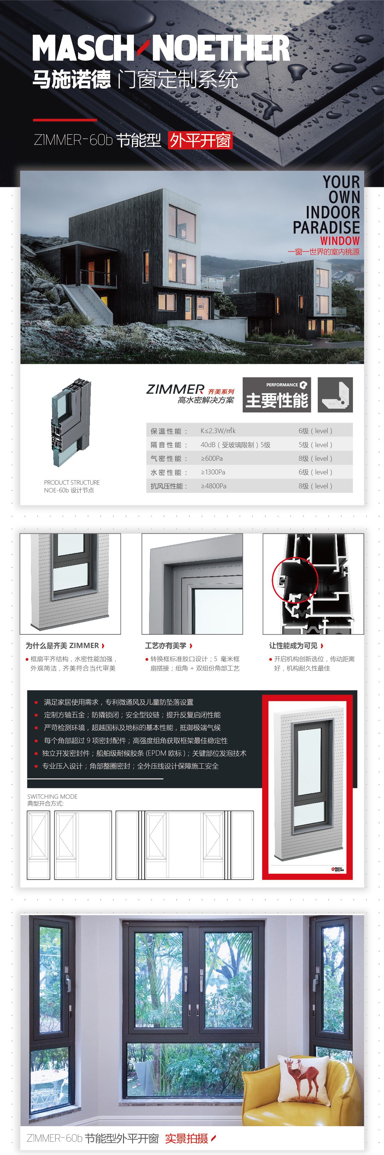 60系列外平开-中文版.jpg