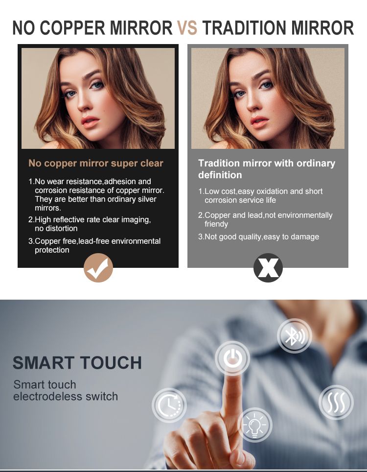LED Mirror with no copper and smart touch.jpg